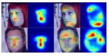 DeepFake detection thumbnail